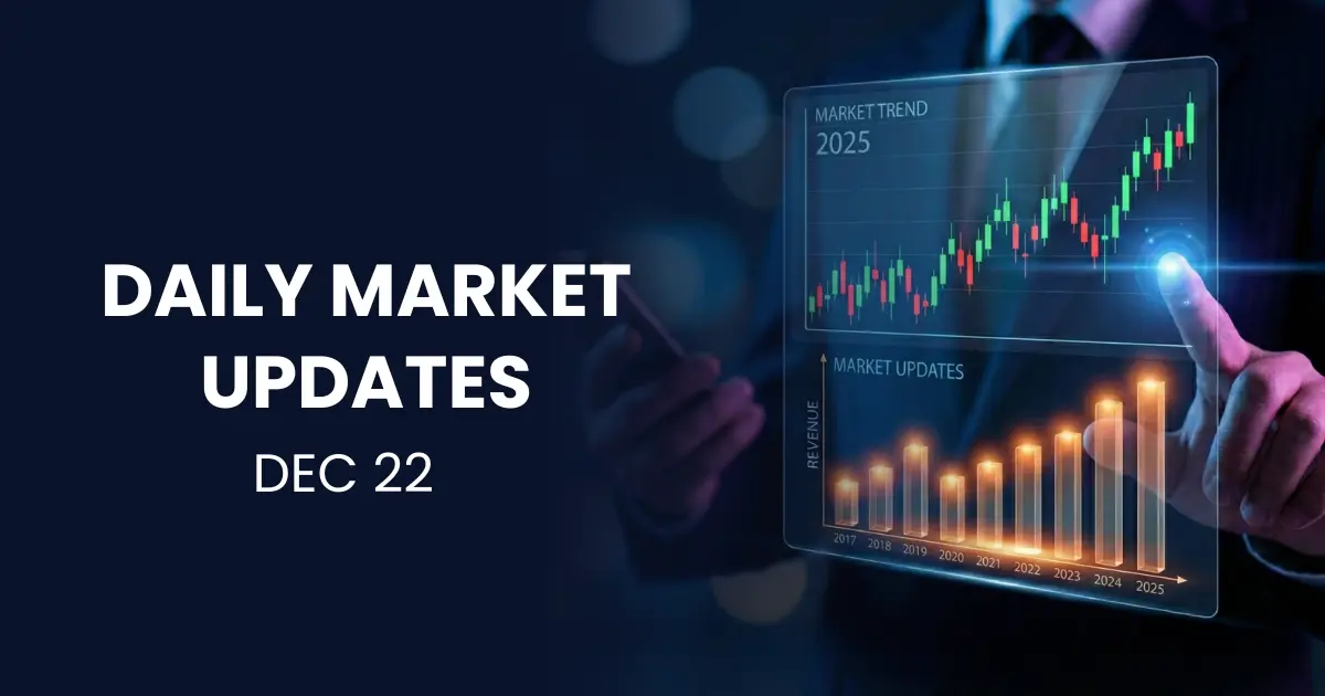Dec 22 – Daily Market Updates