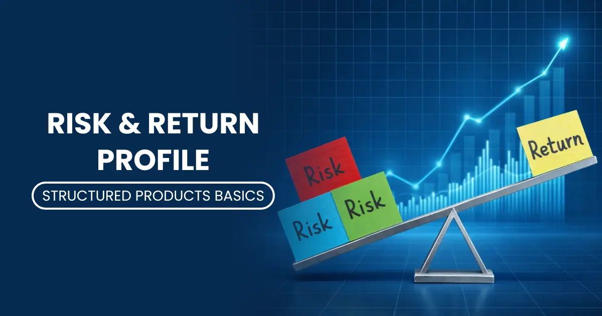 Risk and Return Profile: Investment Guide for UAE Investors