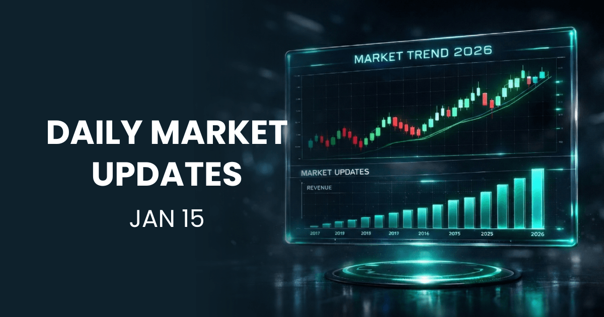 january 15 – Daily Market Update