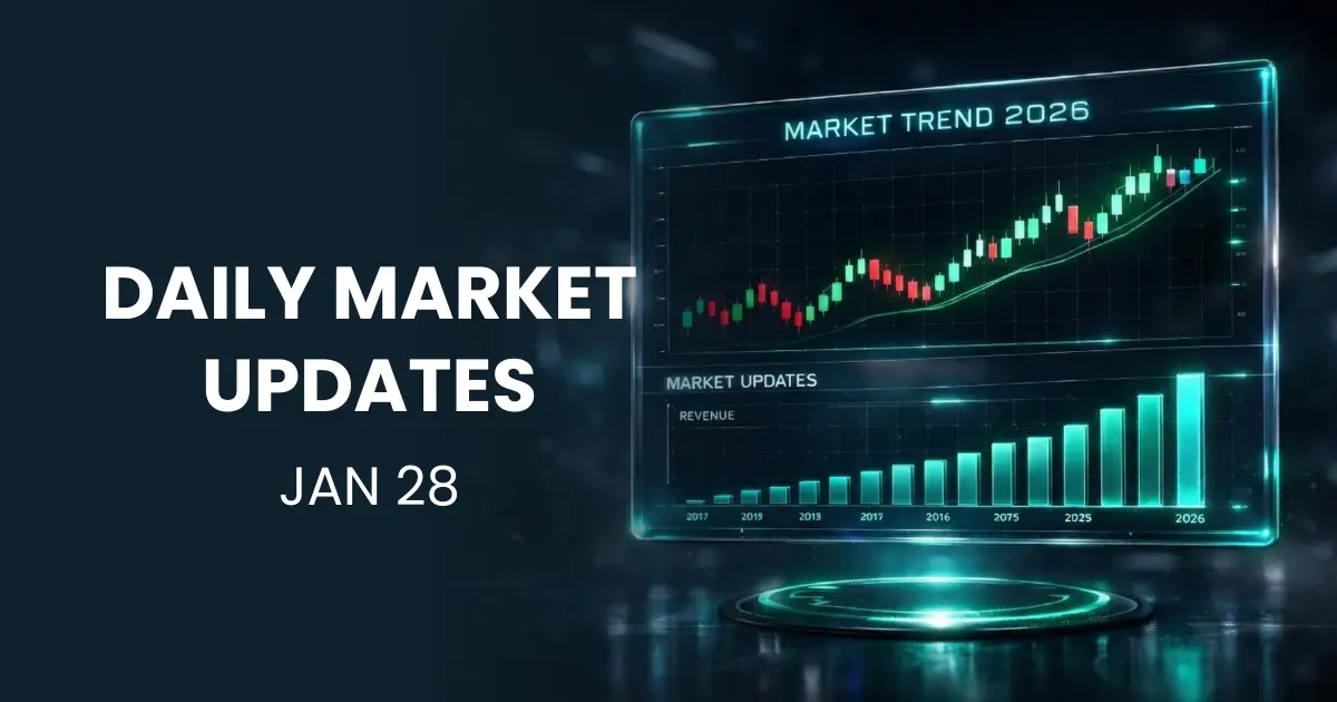 January 28 – Daily Market Update