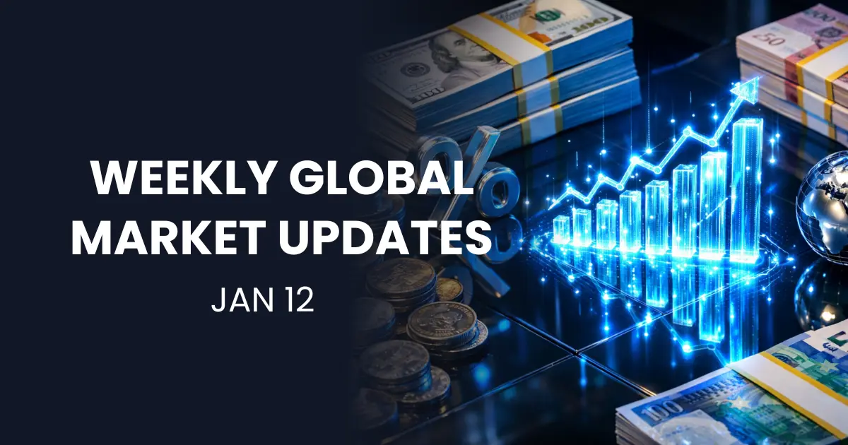 Weekly Market Outlook: US Bank Earnings, CPI & Arctic Risk