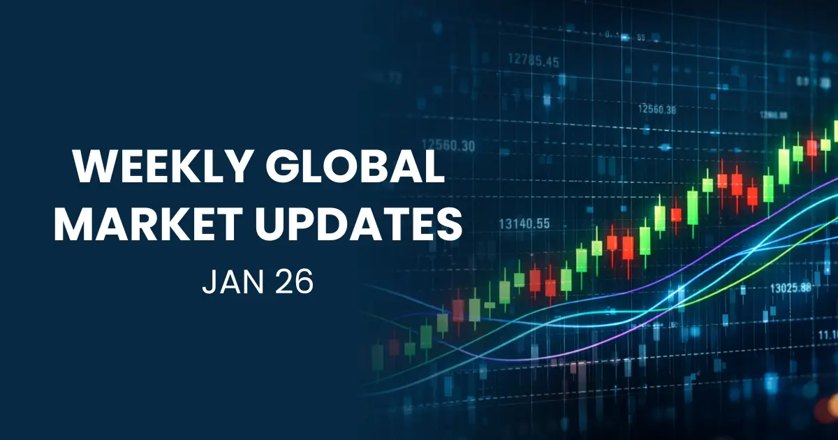 Weekly Global Market News – January 26