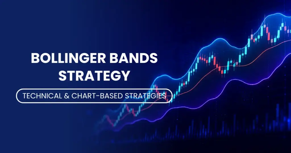 Bollinger Bands Strategy thumbnail