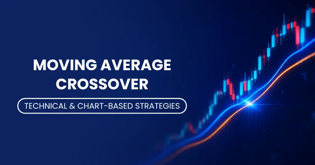 Moving Average Crossover thumbnail
